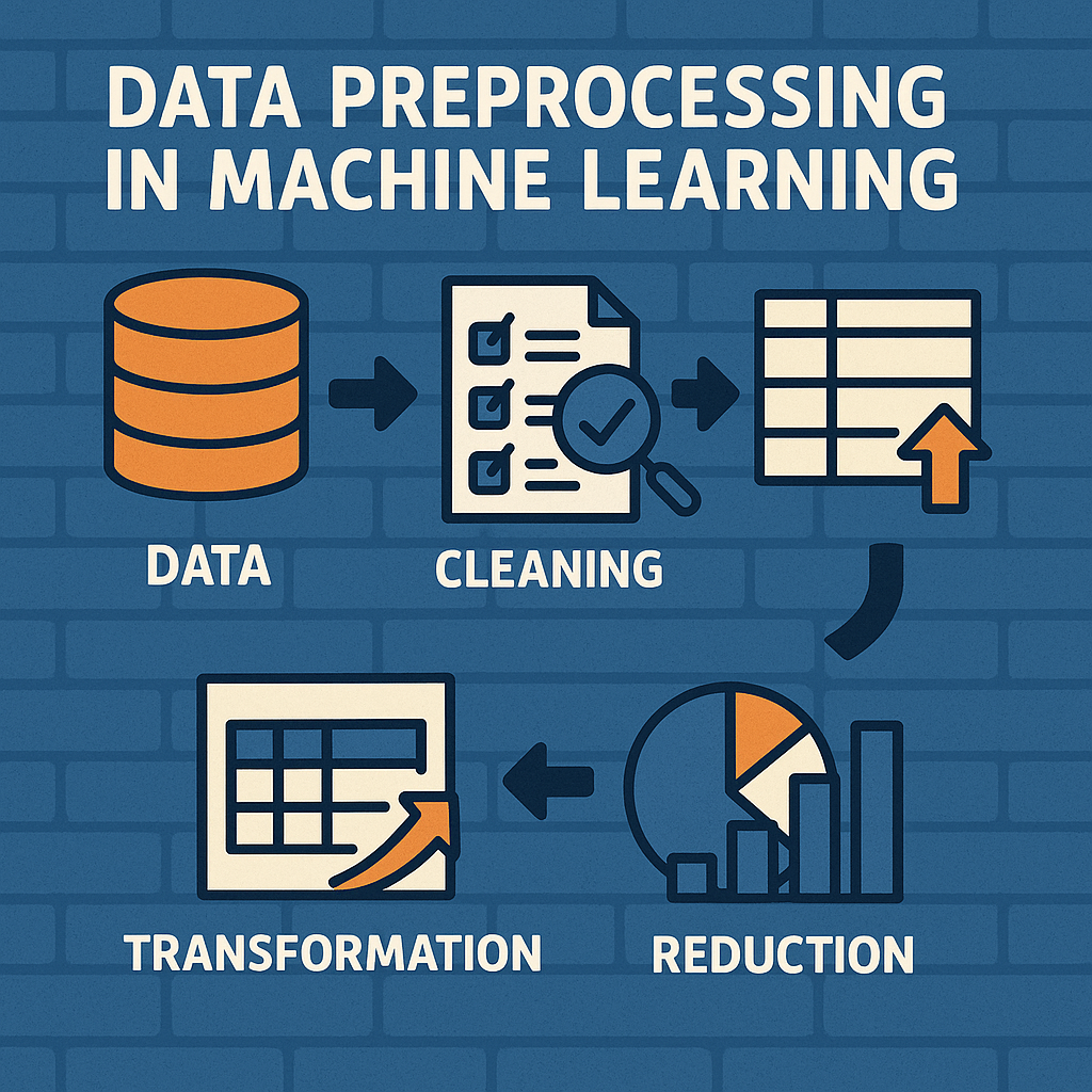How does data preprocessing affect model performance